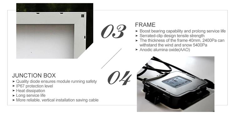 Solar panel details