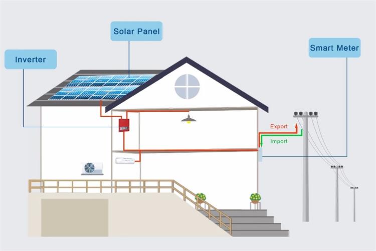 solar power system